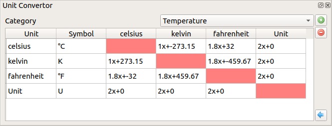 Unit convertor_screen2